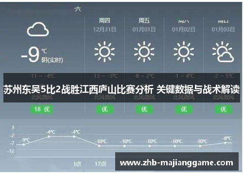 苏州东吴5比2战胜江西庐山比赛分析 关键数据与战术解读