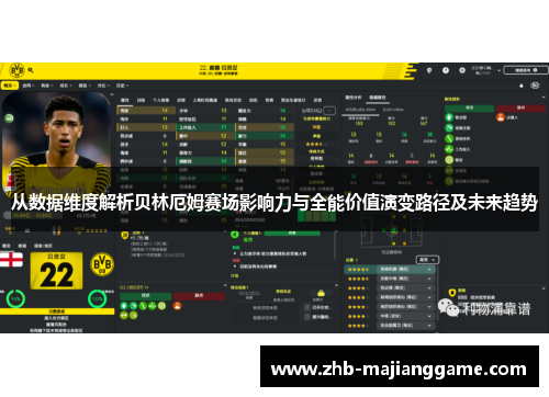 从数据维度解析贝林厄姆赛场影响力与全能价值演变路径及未来趋势