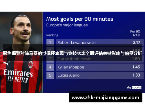 聚焦福登对阵马赛的世俱杯表现与竞技状态全面评估关键影响与前景分析