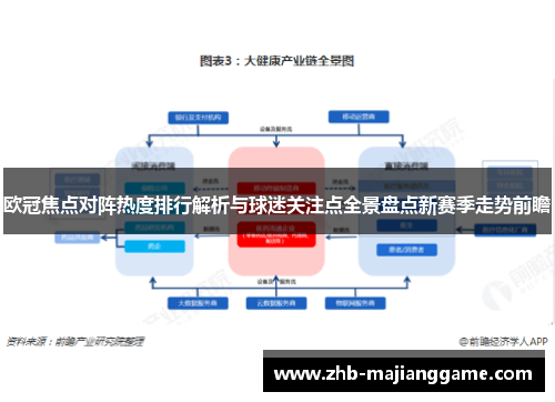 欧冠焦点对阵热度排行解析与球迷关注点全景盘点新赛季走势前瞻